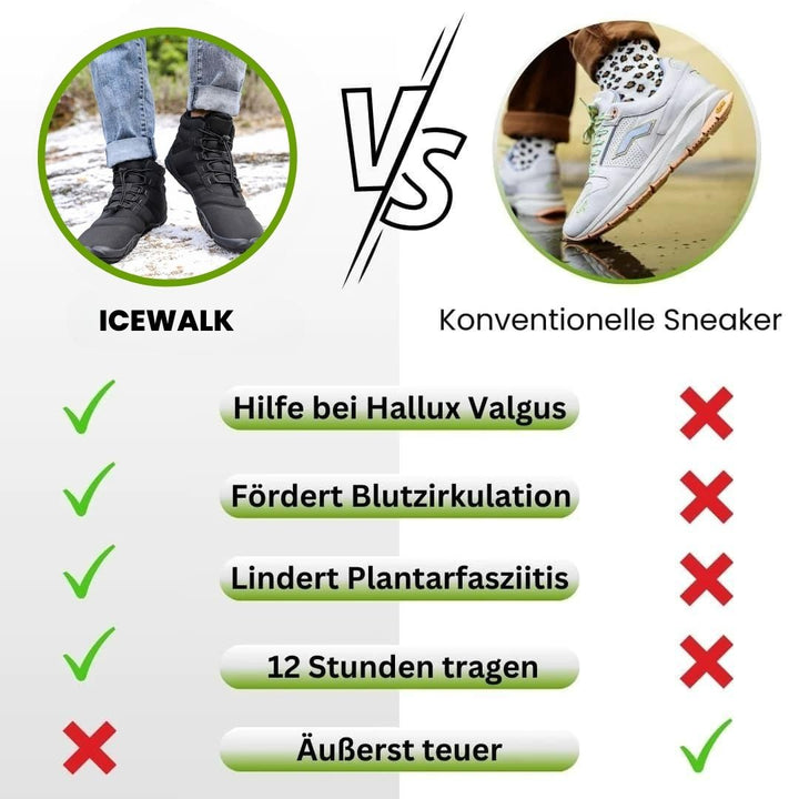 IceWalk | Wasserfeste Thermo-Barfußschuhe