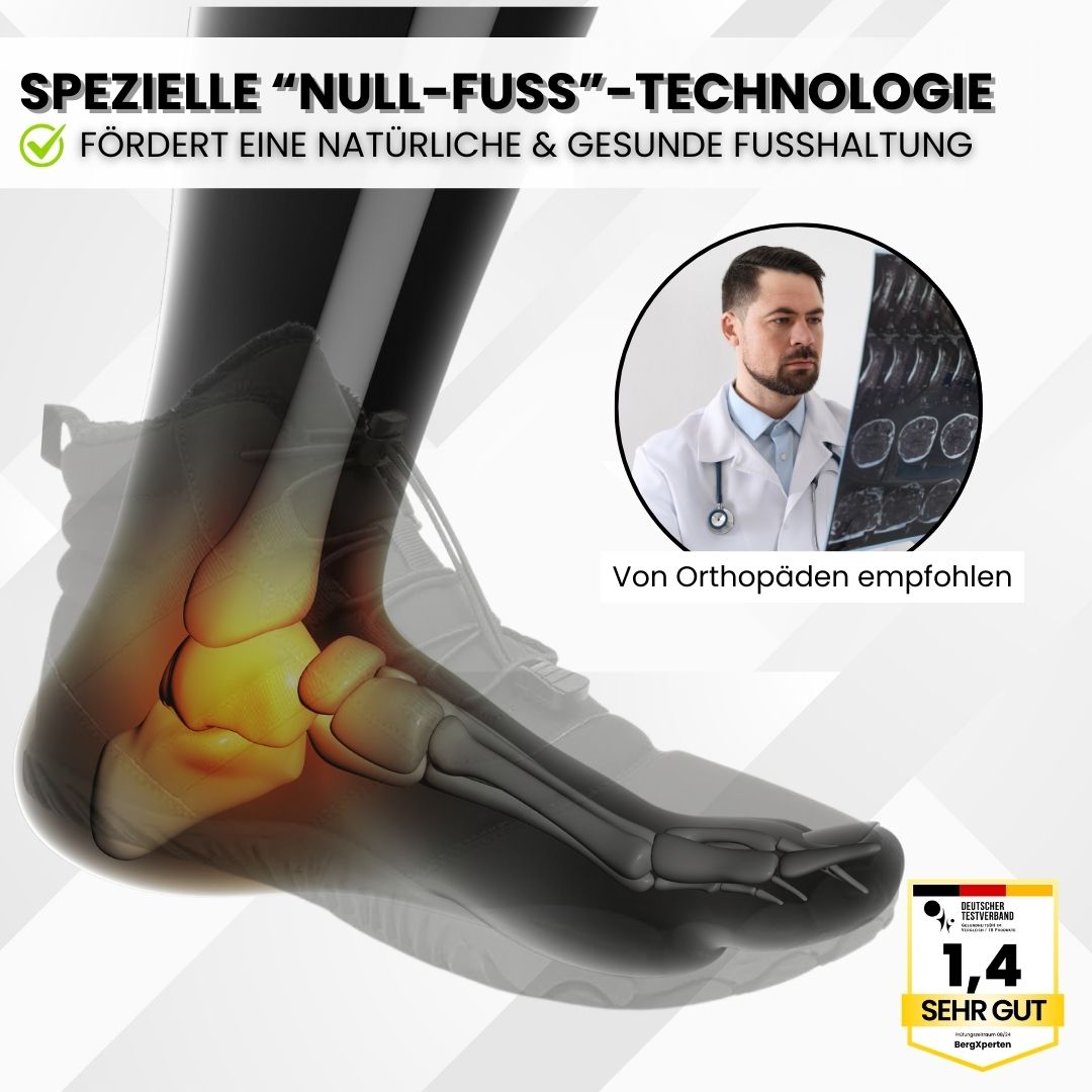 IceWalk | Wasserfeste Thermo-Barfußschuhe